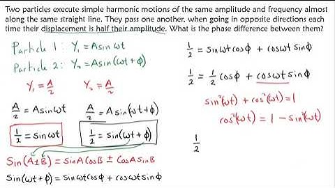 Phase difference between 2 particles in S.H.M