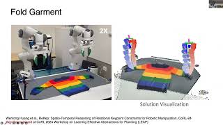 Yunzhu Li Talk, 06/21/2025, RSS 2025 Robot Planning in the Era of Foundation Models