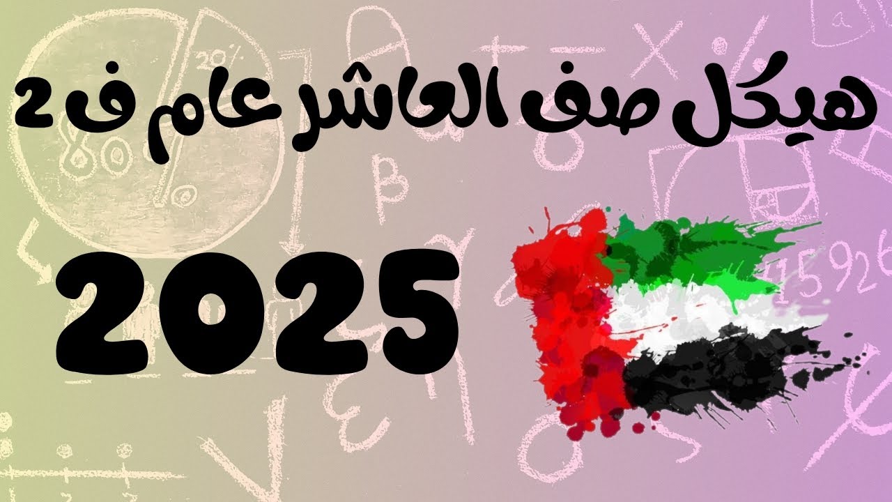 هيكل الرياضيات للصف العاشر عام الفصل الثاني لعام 2025