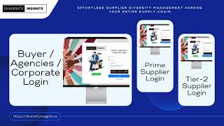 Supplier Diversity Management: Streamline Your Procurement with Our Cutting-Edge Platform