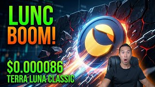 $0.000086 LUNC Breaking Out Ahead of Schedule, Crypto Faces Major Hurdle
