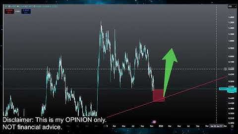 Cardano ADA $2 PUMP or CRASH!? ADA Coin Crypto Price Prediction and Technical Analysis Today 2025