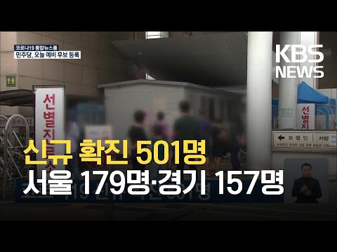 코로나19 신규 확진 501명 / KBS 2021.06.28.