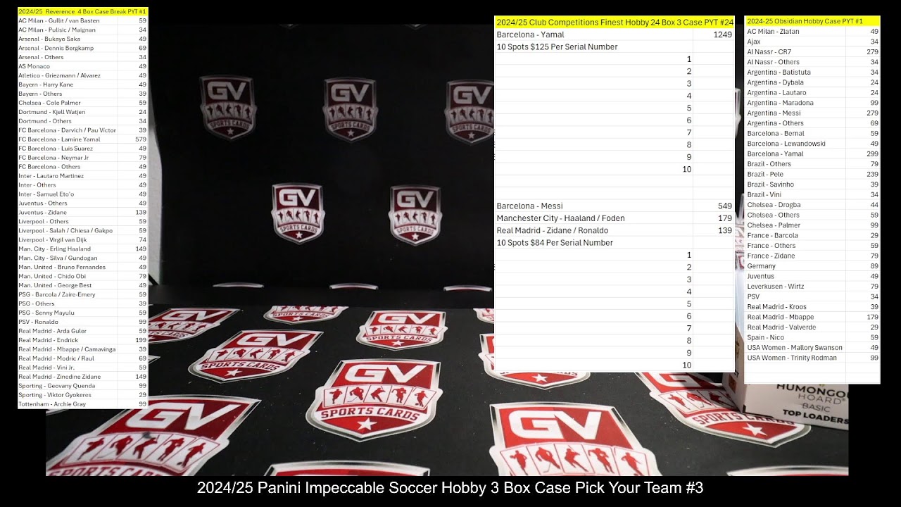 GV Sports Cards Live Box Soccer Breaks | #liveboxbreaks #groupbreaks #sportscards #boxbreak