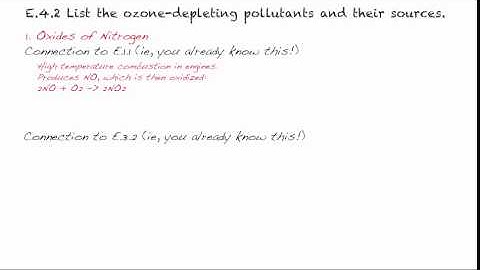 E.4.2 List the ozone-depleting pollutants and their sources.