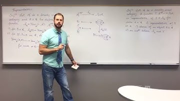 Category Theory: Representables