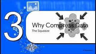 Data storage and compression - Computer Science 0478