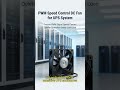 Custom 80mm Fan Solutions for High Heat: Get Your Plan