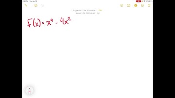 Curve Sketching Using the first and second derivative