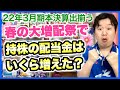 良い高配当株は持ってるだけでインカムが増えるぜよ。
