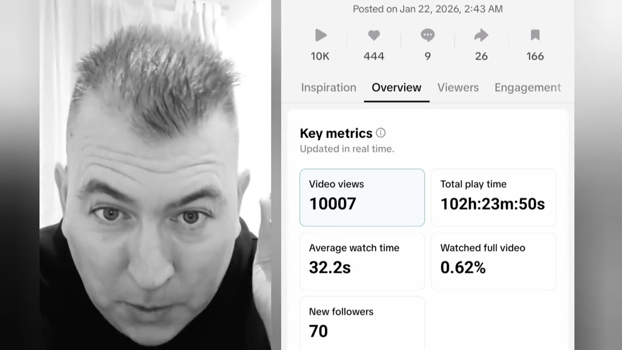 If Comments Are SO IMPORTANT, Why Has My Video Got 10k Views?