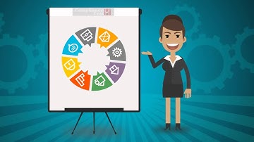 ComplianceTest Basics