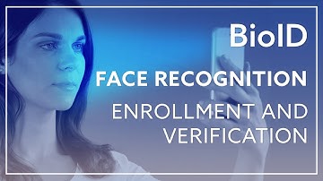 BioID Face Recognition Enrollment and Verification Guide: RIGHT & WRONG Movement