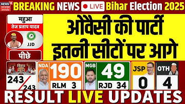Bihar Election Result Counting Live: ओवैसी की पार्टी इतनी सीटों पर आगे! | Bihar Election Result Live