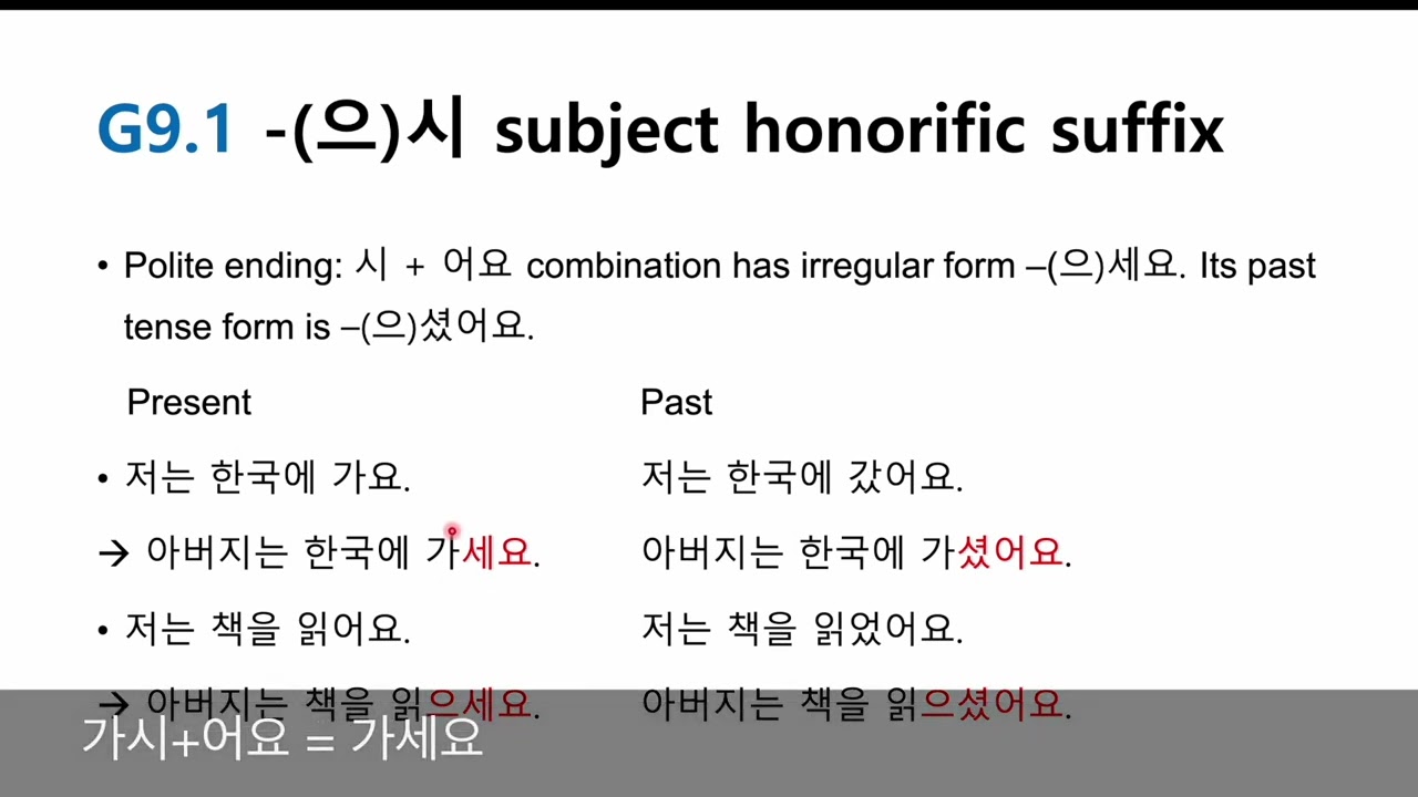 G9.1. -(으)시- subject honorific suffix