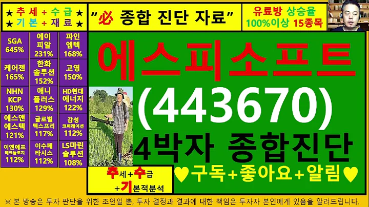 에스피소프트(443670)4차원종목진단및향후주가전망 추수기(추수)전문가