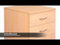 Office Furniture NZ Office Furniture NZ