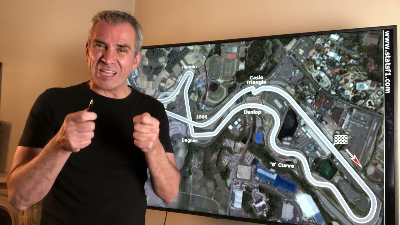 130R LA CURVA AL DETALLE