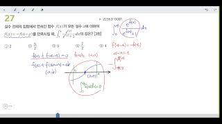 창규야223630081 2023학년도 EBS파이널 2회 미적분 27번
