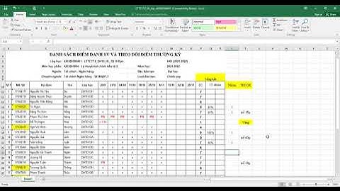 ✳ Đánh giá nhận xét Bài Thuyết trình Nhóm 1 LTTCTT2♦ Học online trên Zoom Đại học Công nghiệp TP HCM