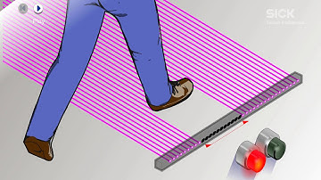 Safety light curtain C4000 Entry/Exit | SICK AG