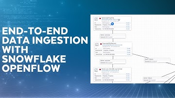 Unleashing The Power Of Snowflake Openflow: A Native Framework For End-to-End Data Ingestion