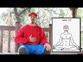 Treinamento Mental Para Artes Marciais/ESTIMULAR CONCENTRAÇÃO