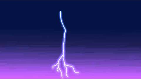 Adam Phillips FX Course - 1 - Lightning - Beginner - NoSound