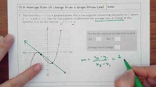 15.9- Average Rate of Change from a Graph (Draw Line)