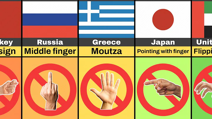 🤐 Gestures That Are Offensive or Illegal (By Country)