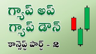 గ్యాప్ అప్ గ్యాప్ డౌన్ ని ఎలా ట్రేడ్ చెయ్యాలి?-2  | How to trade gap up gap down? -2  | Mr Trader