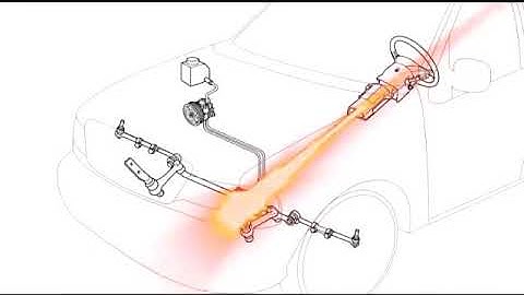 How recirculating ball type steering system works