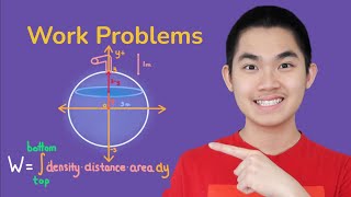 Calculate Work to Pump Water Out of a Spherical Tank