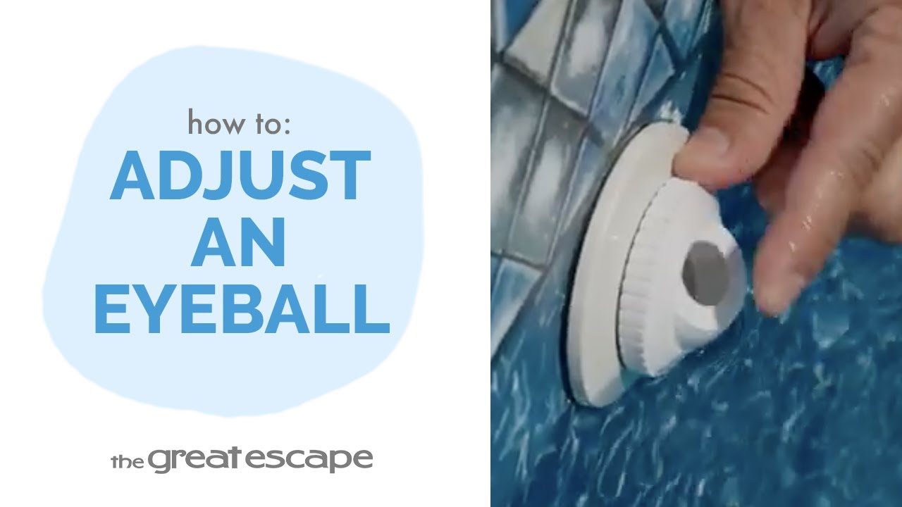 How to Adjust an Eyeball