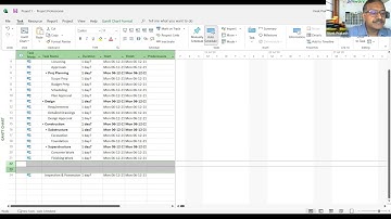 MS Project Tutorial - How to create WBS (hierarchical task list)