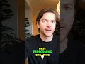 Ad Creative Strategy: Beat Top Performers, Gain Insights #shorts