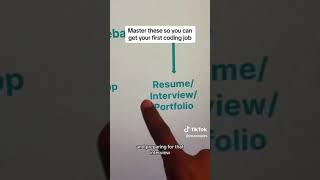 learn to code at Multicore ict solution