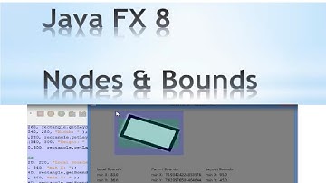 JavaFX 8 Tutorial - Nodes and Bounds #2