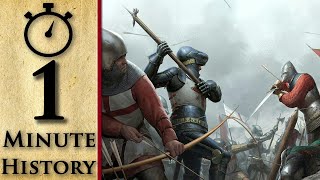 Agincourt in a Minute | 1 Minute History