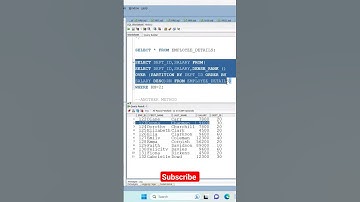 Avoid These SQL Interview Questions: Mastering Group-wise Second Highest Salary