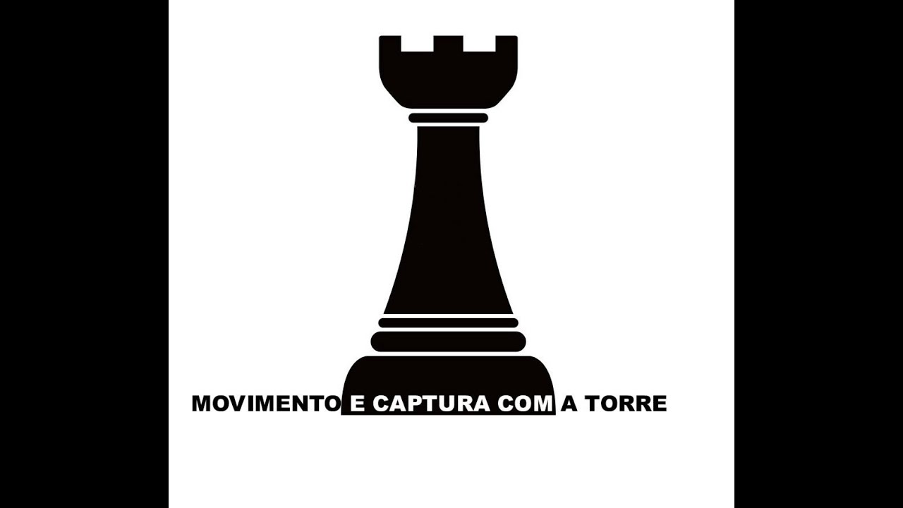 Movimento com a Torre. O quê os pontos cardeais têm em comum com o movimento da torre no xadrez Movimento com a Torre. O quê os pontos cardeais têm em comum com o movimento da torre no xadrez