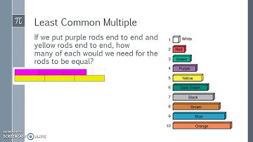 What are Cuisenaire Rods? Grades 3-5 Part 1