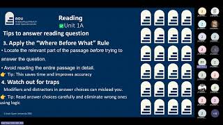 EL111 Revision Session 2 Reading Unit 1 Dr  Arafa