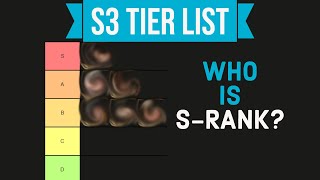 Last Shelter Survival - S3 Hero Tier List - Best Season 3 Heroes with combos!!! 💪