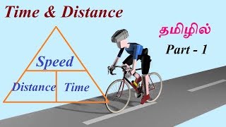 Time and Distance in Tamil | APTITUDE AND REASONING IN TAMIL | TNPSC, SSC, IBPS, RRB screenshot 3