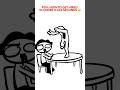 Interview 😁 (Animation Meme) Anim: RedFlowerCrown #shorts