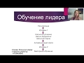 Обучение/ Как обучаем лидеров + дисконтников !