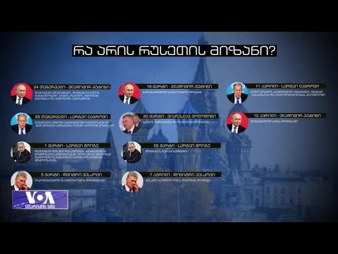 ომის ორი თვე - კრემლის ცვალებადი პოზიციები და ერთიანი დასავლეთი