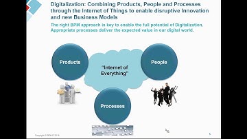 Meet the Author, Dr. Mathias Kirchmer: High Performance Through Business Process Management