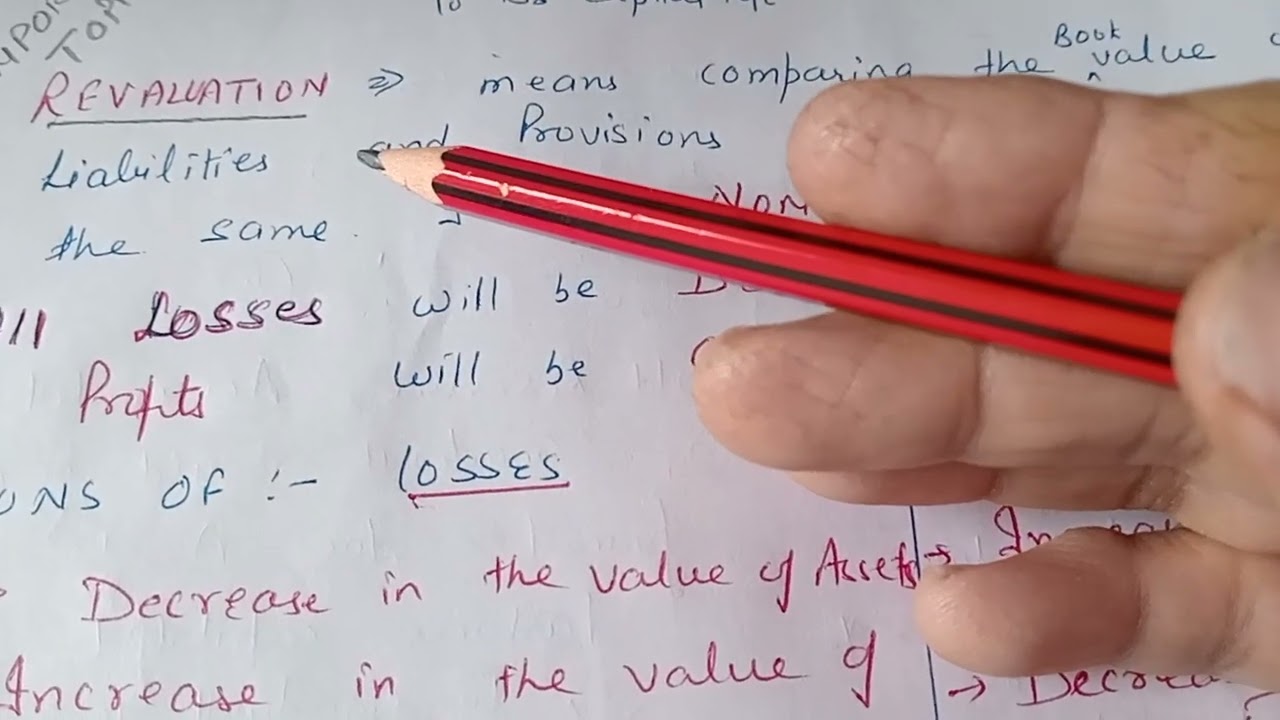 Revision sheet of ch-3 change in profit sharing ratio